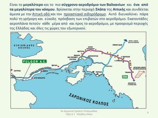 Είναι το μεγαλφτερο και το πιο ςφγχρονο αεροδρόμιο των Βαλκανίων και ζνα από
τα μεγαλφτερα του κόςμου. Βρίςκεται ςτθν περιοχι ΢πάτα τθσ Αττικισ και ςυνδζεται
άμεςα με τθν Αττικι οδό και τον προαςτιακό ςιδθρόδρομο. Αυτό διευκολφνει πάρα
πολφ τθ γριγορθ και εφκολθ πρόςβαςθ των επιβατϊν ςτο αεροδρόμιο. Εκατοντάδεσ
αεροπλάνα πετοφν κάκε μζρα από και προσ το αεροδρόμιο, με προοριςμό περιοχζσ
τθσ Ελλάδασ και όλεσ τισ χϊρεσ του εξωτερικοφ.




                             9ο Δθμοτικό Σχολείο Ρτολεμαΐδασ
                                                                               9
                                 Τάξθ Δϋ1 Ηλιάδθσ Ηλίασ
 