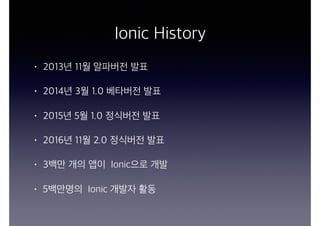 Ionic History
• 2013년 11월 알파버전 발표
• 2014년 3월 1.0 베타버전 발표
• 2015년 5월 1.0 정식버전 발표
• 2016년 11월 2.0 정식버전 발표
• 3백만 개의 앱이 Ionic으로 개발
• 5백만명의 Ionic 개발자 활동
 
