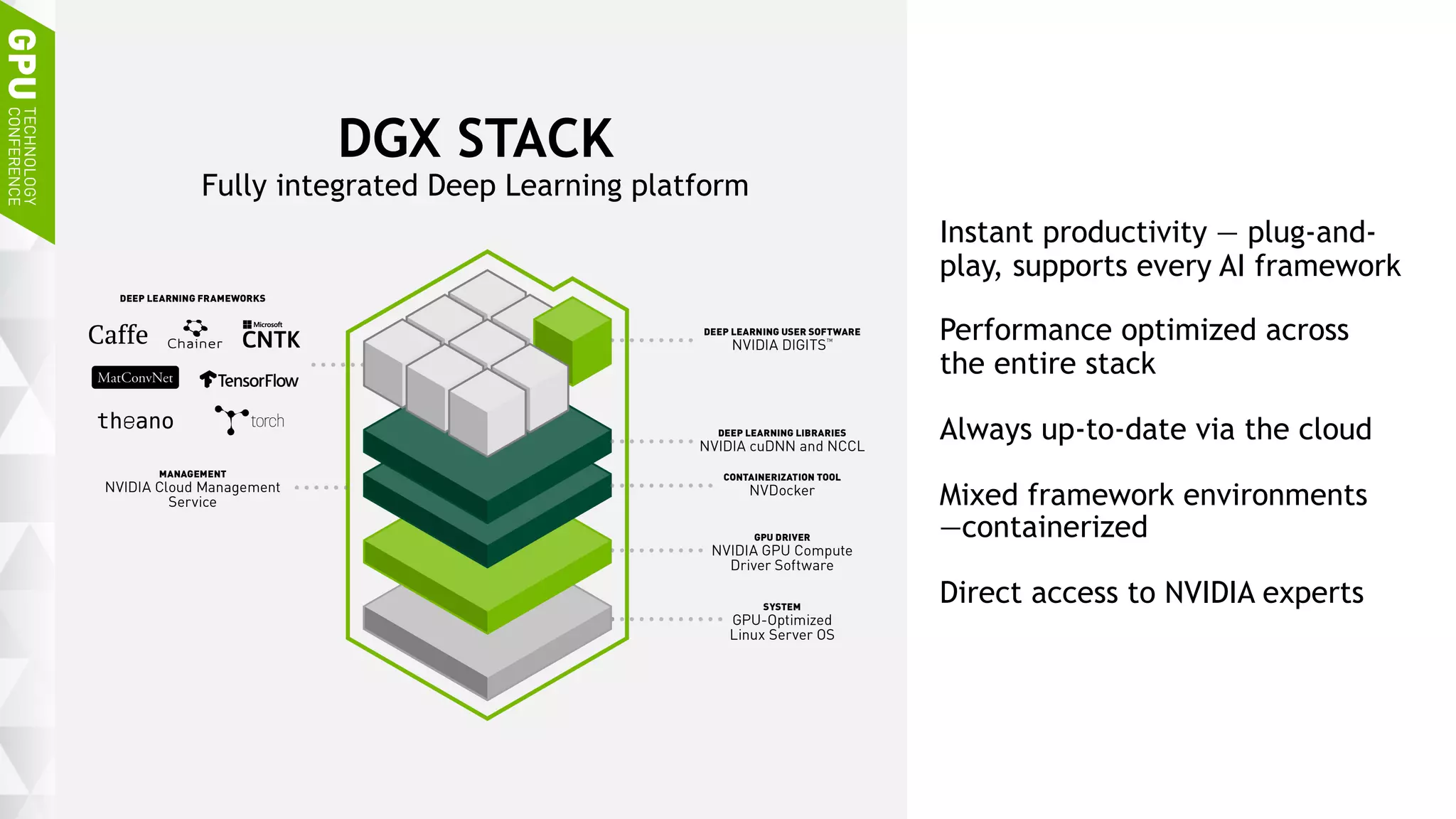 13
Instant productivity — plug-and-
play, supports every AI framework
Performance optimized across
the entire stack
Always up-to-date via the cloud
Mixed framework environments
—containerized
Direct access to NVIDIA experts
DGX STACK
Fully integrated Deep Learning platform
 