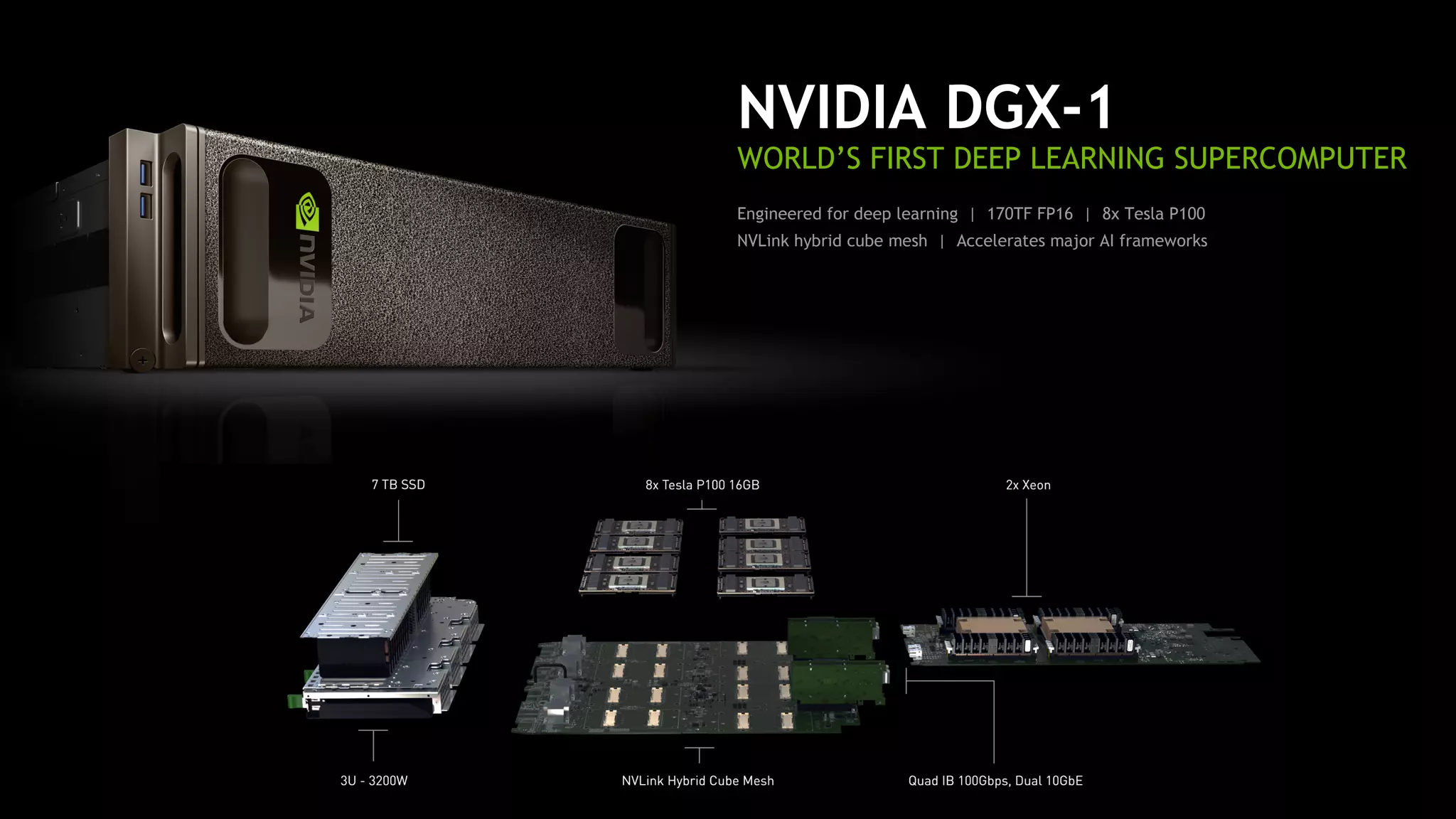 9
Engineered for deep learning | 170TF FP16 | 8x Tesla P100
NVLink hybrid cube mesh | Accelerates major AI frameworks
NVIDIA DGX-1
WORLD’S FIRST DEEP LEARNING SUPERCOMPUTER
 
