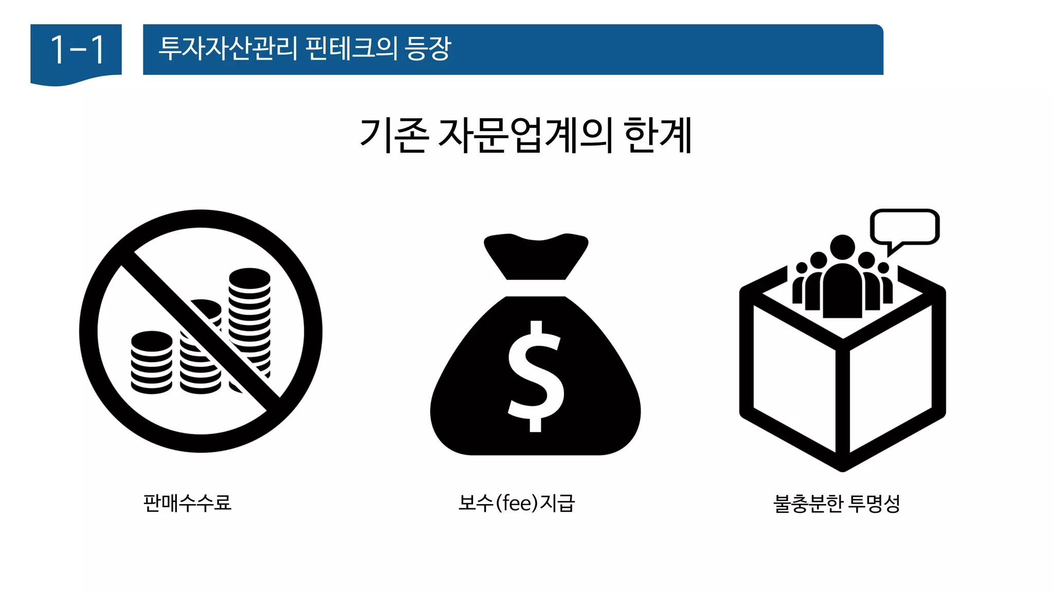 투자자산관리 핀테크의 등장1-1
기존 자문업계의 한계
판매수수료 보수(fee)지급 불충분한 투명성
 