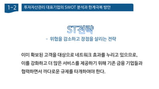 투자자산관리 대표기업의 SWOT 분석과 한계극복 방안1-2
– 위협을 감소하고 장점을 살리는 전략
이미 확보된 고객을 대상으로 네트워크 효과를 누리고 있으므로,
이를 강화하고 더 많은 서비스를 제공하기 위해 기존 금융 기업들과
협력하면서 까다로운 규제를 타개하여야 한다.
 