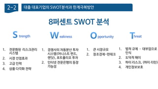 대출 대표기업의 SWOT분석과 한계극복방안2-2
8퍼센트 SWOT 분석
1. 전문화된 리스크관리
시스템
2. 시장 선점효과
3. 고급 인력
4. 상품 다각화 전략
1. 경쟁사의 자동분산 투자
시스템(어니스트 펀드,
렌딧), 포트폴리오 투자
2. 인터넷 전문은행의 등장
가능성
1. 큰 시장규모
2. 창조경제-핀테크
1. 법적 규제 – 대부업으로
인식
2. 도덕적 해이
3. 하이 리스크, (하이 리턴)
4. 개인정보보호
trength eakness pportunity hreat
 