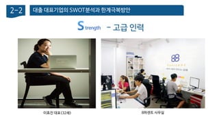 대출 대표기업의 SWOT분석과 한계극복방안2-2
- 고급 인력
이효진 대표(32세) 8퍼센트 사무실
trength
 