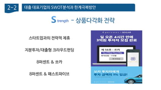 대출 대표기업의 SWOT분석과 한계극복방안2-2
- 상품다각화 전략trength
스타트업과의 전략적 제휴
지분투자/대출형 크라우드펀딩
8퍼센트 & 쏘카
8퍼센트 & 패스트파이브
 