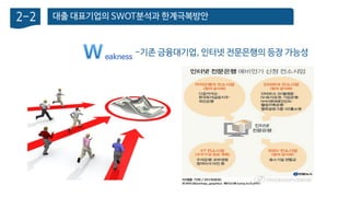 대출 대표기업의 SWOT분석과 한계극복방안2-2
-기존 금융대기업, 인터넷 전문은행의 등장 가능성eakness
 
