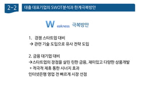 대출 대표기업의 SWOT분석과 한계극복방안2-2
극복방안eakness
1. 경쟁 스타트업 대비
 관련 기술 도입으로 유사 전략 도입
2. 금융 대기업 대비
스타트업의 장점을 살린 린한 금융, 재미있고 다양한 상품개발
+ 적극적 제휴 통한 시너지 효과
인터넷은행 영업 전 빠르게 시장 선점
 