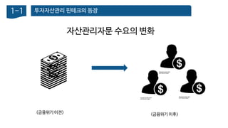 투자자산관리 핀테크의 등장1-1
자산관리자문 수요의 변화
<금융위기 이전> <금융위기 이후>
 