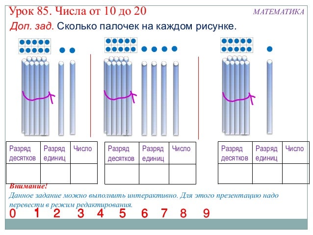Математика. 1 класс. Урок 85. Числа от 10 до 20