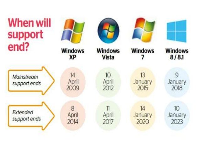 2018 microsoft office