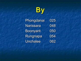 By
Phongdanai   025
Narissara    048
Boonyarit    050
Rungnapa     054
Unchalee     062
 