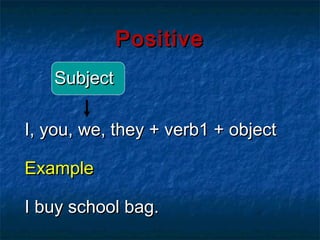 Positive
   Subject

I, you, we, they + verb1 + object

Example

I buy school bag.
 