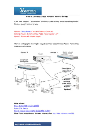How to Connect Cisco Wireless Access Point?
If you have bought a Cisco wireless AP without power supply, how to solve this problem?
Here we share 3 options for you:

Option1: Cisco Router→Cisco POE switch→Cisco AP
Option2: Router→Switch (without POE)→Power injector→AP
Option3: Router→AP→Power supply

There is a infographic showing the ways to Connect Cisco Wireless Access Point without
power supply in details

More related:
Cisco Switch IOS versions 2960S
Cisco POE Switch
How to recover password for Cisco 2960 Switch?
More Cisco products and Reviews you can visit: http://www.3anetwork.com/blog

1

 