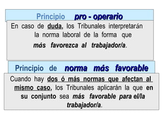 Principio pro - operario
En caso de duda, los Tribunales interpretarán
la norma laboral de la forma que
más favorezca al trabajador/a.
trabajador/a
Principio de norma más favorable
Cuando hay dos ó más normas que afectan al
mismo caso, los Tribunales aplicarán la que en
su conjunto sea más favorable para el/la
trabajador/a.
trabajador/a