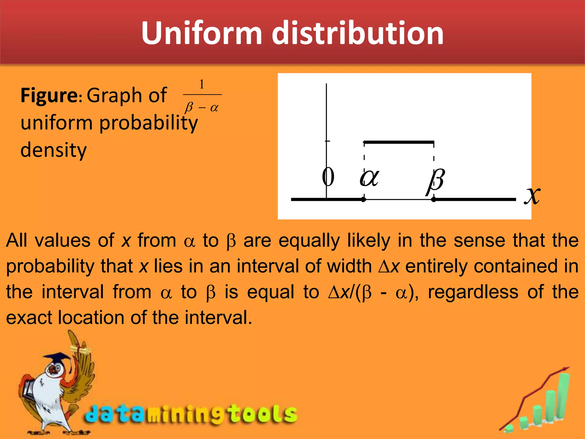 Figure:Graph of uniform probability densityAll values of x from to are equally likely in the sense that the probability that x lies in an interval of width x entirely contained in the interval from to is equal to x/( - ), regardless of the exact location of the interval.Uniform distribution