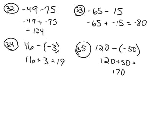 Multiplication & Division of integers | PPT