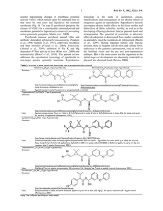2                                        Pak Vet J, 2012, 32(1): 1-9.

smaller depolarizing changes in membrane potential                            toxicology is the study of occurrence, causes,
activate VSSCs which remain open for extended time so                         manifestations and consequences of the adverse effects of
that more Na ions cross and depolarize the neuronal                           exogenous agents on reproduction. Reproductive hazards
membrane (Fig. 1). The type II pyrethroids postpone the                       encompass adverse health effects to the future mother and
closure of VSSCs for a considerably extended period and                       father (loss of libido, infertility, sterility) as well as to the
membrane potential is depolarized extensively preventing                      developing offspring (abortion, fetal or prenatal death and
action potentials generation (Shafer et al., 2005).                           teratogenesis). The potential of pesticides to adversely
     Pyrethroids increase peripheral natural killer and                       affect development is determined from studies conducted
antibody dependent cytotoxicity/immunotoxicity (Madsen                        on animals to meet the regulations in enforcement (Martin
et al., 1996; Santoni et al., 1997), embryonic resorption                     et al., 2009). During repeated mitotic and meiotic
and fetal mortality (Yousef et al., 2003), fetotoxicity                       division, there is frequent cell division and cellular DNA
(Ahmad et al., 2009), inhibition of Na, K and Mg                              replication in the gametes (spermatozoa, ova) as well as
dependent ATPase activity in liver (Khan et al., 2009) and                    the fertilized ovum and the pre and post-implantation
neurotoxicity (Sharaf et al., 2010). The present review                       embryos. This is the main reason that the organisms in the
addresses the reproductive toxicology of pyrethroids in                       initial stages of development are absolutely vulnerable to
non-target species especially mammals. Reproductive                           physical and chemical insult (Zenzes, 2000).

Table 1: Structure of some pyrethroids insecticides used as ectoparasiticides in animals
                Allethrin/C19H26O3 (Type I pyrethroid)                                   Permethrin/C21H2OCl2O3 (Type I pyrethroid)
 Structure




               http://chemistry.about.com/od/factsstructures/ig/Che http://chemistry.about.com/od/factsstructures/ig/Chemical-Structures---
               mical-Structures---A/Allethrin.htm                        P/Permethrin.htm
 Uses          Against insects in animal houses and as ectoparasitiside in animals
 Cypermethrin/C22HCl2NO3 (Type II pyrethroid)
 Structure




                http://chemistry.about.com/od/factsstructures/ig/Chemical-Structures---C/Cypermethrin.htm
 Uses           Against ectopararsites. Pour on: 15g/L or 0.15-0.75g/animal in cattle; 2.5g/L or 0.25-0.5g/animal in sheep. Dip for sheep and spray
                for poultry: 0.1mg/animal (Anonymous, 2001)
 Cyhalothrin/C24H25NO3 (Type II pyrethroid)
 Structure




                http://www.chemicalbook.com/ChemicalProductProperty_EN_CB7377945.htm
 Uses           Livestock especially cattle and sheep against ectopararsites. Pour-on cattle: 1.2g in 60mL for ticks and 0.2g in 10mL for lice and
                fleas, sheep: 0.1g in 5mL for all applications. Cyhalothrin 20% w/v spray is diluted 0.002% to 0.2% and applied as spray or dip and
                repeated after 3 weeks (Anonymous, 2001).
 Deltamethrin/C22H19Br2NO3 (Type II pyrethroid)
 Structure




                 http://chemistry.about.com/od/factsstructures/ig/Chemical-Structures---D/Deltamethrin.htm
 Uses            Dip/Spray/Pour-on against ectoparasites: All ruminants: 0.4-1.6mg.kg-1bw. Twice at weekly interval (Anonymous, 2001)
 Fenvalerate/C21H25NO4 (Type II pyrethroid)
 Structure




                   http://en.wikipedia.org/wiki/File:Fenvalerate.png
 Uses              Ectoparaciticide in cattle and other livestock applied as pour-on at dose of 4 mg.kg-1 bw upto a maximum of 1.6g per animal
                   (Anonymous, 2001)
mg.kg-1 bw: milligram per kilogram body weight.
 