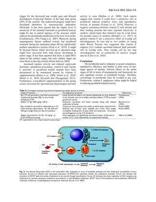 7                                       Pak Vet J, 2012, 32(1): 1-9.

trigger for the decreased pup weight gain and delayed                         activity in rams (Rekkas et al., 2000). Such reports
development of physical features in the high dose group                       suggest that vitamin E could have a protective role in
(50% of the control). The undersized progeny might have                       pyrethroid induced oxidative stress and reproductive
developed alterations in neuromuscular parameters                             toxicity in animals (Yousef et al., 2010). However, a
afterwards. It has been quoted that the higher level of                       negative correlation between vitamin E with steroids and
sensitivity of the neonatal mammals to pyrethroid toxicity                    their binding proteins has been reported selectively in
might be due to partial ripeness of the enzymes which                         smokers, which imply that vitamin E may be a risk factor
catalyze the pyrethroids metabolism in the liver of juveniles                 for prostate cancer in smokers (Mondul et al., 2011). In
(Cantalamessa, 1993; Farag et al., 2007). Moreover, during                    general vitamin E has a protective effect on Leydig cell
organogenesis fetuses suffered toxicity but pyrethroid                        steroidogenesis. In vitro and in vivo studies on young
treatment during the maturation phase did not significantly                   adult Brown Norway rats suggested that vitamin E
produce reproductive toxicity (Syed et al., 2010). It might                   suppress Fe2+/sodium ascorbate-induced lipid peroxide-
be because fetuses which survived up to advanced stage                        tion in Leydig cells. Thus Leydig cell do not stop
might have recovered from mild lesions developing at                          steroidogenesis due to production of reactive oxygen
earlier stage. It has been reported that there is rapid DNA                   species (Chen et al., 2005).
repair in late embryo stages, but early embryo stages are
more likely to develop toxicity (Hook and Lee, 2004).                         Conclusions
     Increased catalase activity and reduced superoxide                            The pyrethroids lead to reduction in sexual competency,
dismutase, glutathione preoxidase, vitamin E and vitamin                      reproductive efficiency and fertility in both sexes of non-
C activities in pyrethroid treated animals have been                          target species of animals. Adverse effects on the earlier
documented to be maintained normal by vitamin E                               stages of life in terms of teratogenecity and fetotoxicity are
supplementation (Raina et al., 2009; Aslam et al., 2010;                      also important concern of pyrethroid toxicity. Therefore,
Sharaf et al., 2010; Navayath and Thiyagarajan, 2011).                        over-dosage of pyrethroids must be avoided at any cost.
Furthermore, α-tocopherol supplementation in the spring                       Furthermore, vitamin E supplemen- tation might be helpful
season increased the spermatozoal plasminogen activator                       in reducing pyrethroid induced toxicity.

Table 5: Teratogenic toxicity of pyrethroid–exposed non-target species of animals
 Subject/Treatment                                   Teratogenecity produced                                                       References
 Rat: CY and permethrin used with pretreatment       Lethal pyrethroid effects not altered significantly by drug inhibitors    Cantalamessa
 of piperonyl butoxide (PB), or tri-o-triolyl        in the neonatal rats, but in adults, esterase inhibitor (TTP) increased   (1993)
 phosphate (TTP)                                     pyrethroid toxicity.
                           -1
 Rabbit; CY @ 1000 mg.kg (28 d)                      Embryonic resorption and foetal mortality along with delayed              Biernacki et al.
                                                     ossification of bones                                                     (1995)
 Rat; cismethrin, permethrin, deltamethrin or CY     Young rats more sensitive than adults to lethal doses of pyrethroids      Sheets (2000)
 Chick embryo; cypermethrin 50, 100, 200 and         Reduced size of head, brain, eyeballs and crown rump length;              Anwar (2003)
 400 ppm (single dose) at 0 day of incubation        incomplete development of eyes, beak and wing buds; micromelia,
                                                     exocardiogenesis on day 7 of incubation
                                          -1
 Rabbit; Cypermethrin: 25, 50, 75 mg.kg i-p          Dose dependent and significantly decreased number of foetuses vs.         Ullah et al. (2006)
 5/10/15/20d post-mating                             number of CL. Dose dependently increased foetal lethality
CY: cypermethrin; CL: corpus luteam/corpora lutea




Fig. 2: Low density lipoprotein (LDL) in the mammalian cells undergoes an array of metabolic pathway and free cholesterol accomplishes various
functions. Arrow (1) indicates that decreased expression of HMG-CoA reductase inhibits the cholesterol synthesis. Arrow (2) indicates that
activation of ACAT leads the excess cholesterol to be stored through esterification. Arrow (3) indicates the down regulation of LDL receptors by
cholesterol to prevent excessive cholesterol accumulation in cell (feedback inhibition). ACAT: Acyl Co-A-cholesterol acyl-transferase; HMG-CoA
reductase: 3-hydroxy, 3-methyl-glutaryl coenzyme A reductase (Kumar et al., 2007).
 