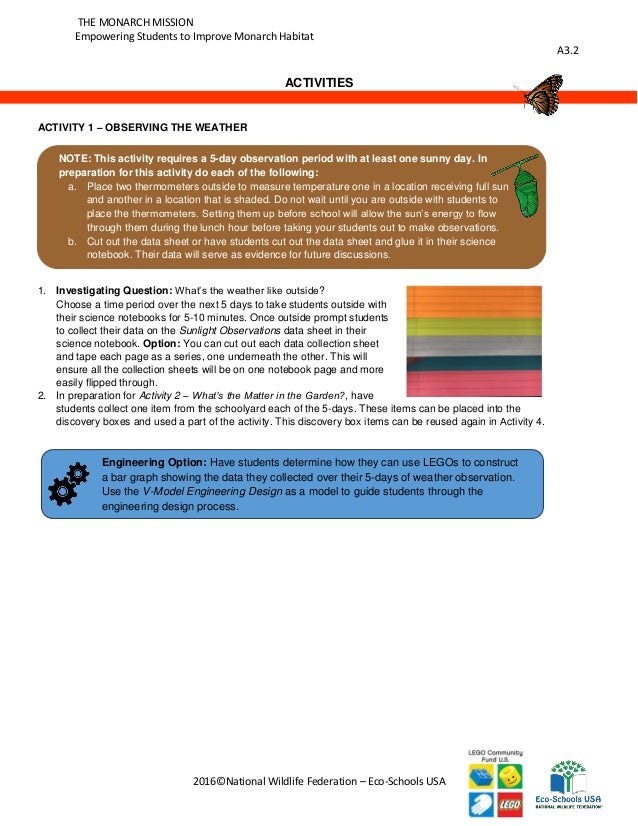 monarch notes online