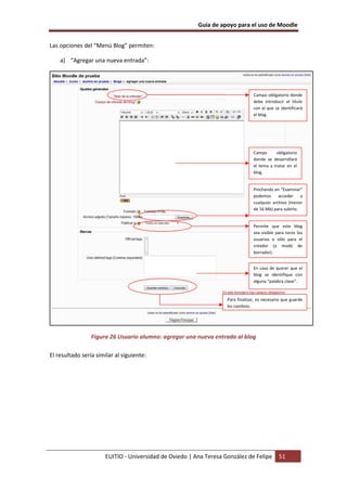 Guía de apoyo para el uso de Moodle


Las opciones del “Menú Blog” permiten:

    a) “Agregar una nueva entrada”:




                                                                                 Campo obligatorio donde
                                                                                 debe introducir el título
                                                                                 con el que se identificará
                                                                                 el blog.




                                                                                 Campo      obligatorio
                                                                                 donde se desarrollará
                                                                                 el tema a tratar en el
                                                                                 blog.


                                                                                 Pinchando en “Examinar”
                                                                                 podemos      acceder    a
                                                                                 cualquier archivo (menor
                                                                                 de 16 Mb) para subirlo.


                                                                                 Permite que este blog
                                                                                 sea visible para toros los
                                                                                 usuarios o sólo para el
                                                                                 creador (a modo de
                                                                                 borrador).


                                                                                 En caso de querer que el
                                                                                 blog se identifique con
                                                                                 alguna “palabra clave”.


                                                                    Para finalizar, es necesario que guarde
                                                                    los cambios.




                 Figura 26 Usuario alumno: agregar una nueva entrada al blog

El resultado sería similar al siguiente:




                       EUITIO - Universidad de Oviedo | Ana Teresa González de Felipe         51
 