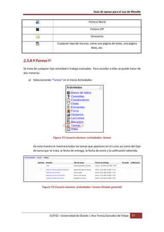 Guía de apoyo para el uso de Moodle


                                                     Fichero Word

                                                      Fichero ZIP

                                                       Directorio

                           Cualquier tipo de recurso, como una página de texto, una página
                                                       Web, etc.



2.5.8.9 Tareas
Se trata de cualquier tipo actividad o trabajo evaluable. Para acceder a ellas se puede hacer de
dos maneras:

    a) Seleccionando “Tareas” en el menú Actividades




                        Figura 71 Usuario alumno: actividades- tareas

       De esta manera le mostrará todas las tareas que aparecen en el curso así como del tipo
       de tarea que se trata, la fecha de entrega, la fecha de envío y la calificación obtenida.




               Figura 72 Usuario alumno: actividades- tareas (listado general)




                     EUITIO - Universidad de Oviedo | Ana Teresa González de Felipe     77
 