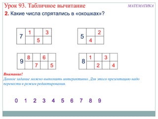 Урок 93. Табличное вычитание                                    МАТЕМАТИКА

2. Какие числа спрятались в «окошках»?




Внимание!
Данное задание можно выполнить интерактивно. Для этого презентацию надо
перевести в режим редактирования.
 