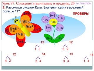 Урок 97. Сложение и вычитание в пределах 20    МАТЕМАТИКА
2. Рассмотри рисунок Кати. Значения каких выражений
больше 11?
             8+3=                            ПРОВЕРЬ!

              6+ 6 =
                9+4=
   7+5=              7+7=
 9+2=
      7+6=

       11 9 + 5 =         13              12             11

 2 1                1 3             3 2            1 1
       12                 14              13             14
 4 2                3 4             3 3            1 4
 