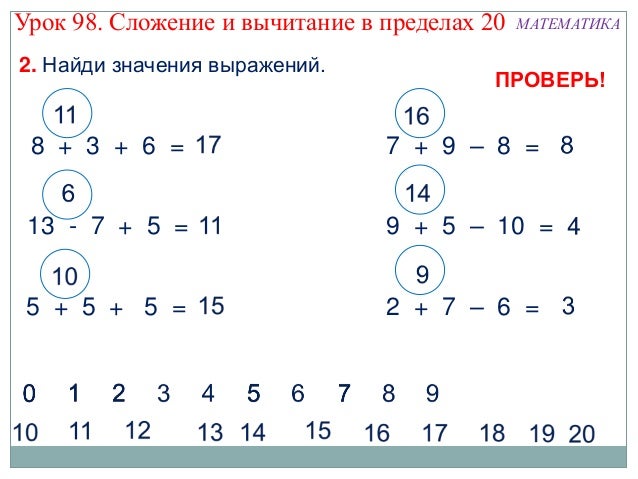 Сложение и вычитание работа 1 класс. Сложение и вычитание. вычитание в пределах 20 1 класс. задания на сложение в пределах 20. сложение в пределах 20 карточки.