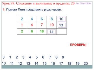 Урок 99. Сложение и вычитание в пределах 20   МАТЕМАТИКА

1. Помоги Пете продолжить ряды чисел:




                                        ПРОВЕРЬ!
 