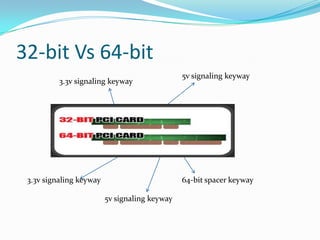32-bit Vs 64-bit 5v signaling keyway3.3v signaling keyway3.3v signaling keyway64-bit spacer keyway5v signaling keyway