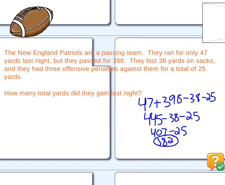 Multiplication and Division of Integers