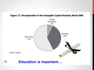 Education is important…
 