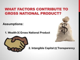 WHAT FACTORS CONTRIBUTE TO
GROSS NATIONAL PRODUCT?
Assumptions:
1. Wealth Gross National Product
2. Intangible Capital Transparency
 