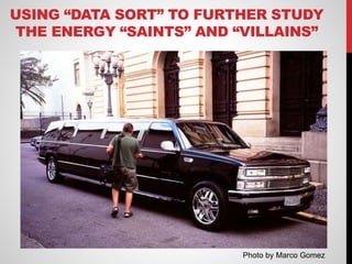 USING “DATA SORT” TO FURTHER STUDY
THE ENERGY “SAINTS” AND “VILLAINS”
Photo by Marco Gomez
 