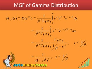 MGF of Gamma Distribution – <br />MGF of Gamma Distribution<br />