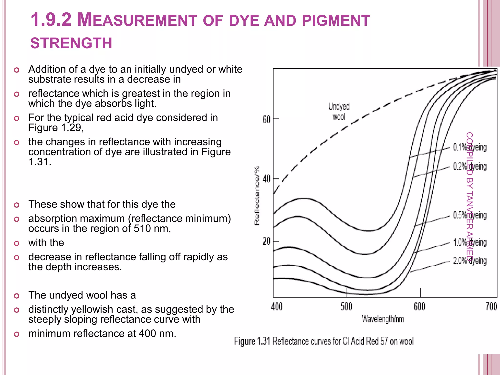 1.9.2 MEASUREMENT OF DYE AND PIGMENT
    STRENGTH
   Addition of a dye to an initially undyed or white
    substrate results in a decrease in
   reflectance which is greatest in the region in
    which the dye absorbs light.
   For the typical red acid dye considered in
    Figure 1.29,




                                                         COMPILED BY TANVEER AHMED
   the changes in reflectance with increasing
    concentration of dye are illustrated in Figure
    1.31.



   These show that for this dye the
   absorption maximum (reflectance minimum)
    occurs in the region of 510 nm,
   with the
   decrease in reflectance falling off rapidly as
    the depth increases.

   The undyed wool has a
   distinctly yellowish cast, as suggested by the
    steeply sloping reflectance curve with
                                                        12
   minimum reflectance at 400 nm.
 