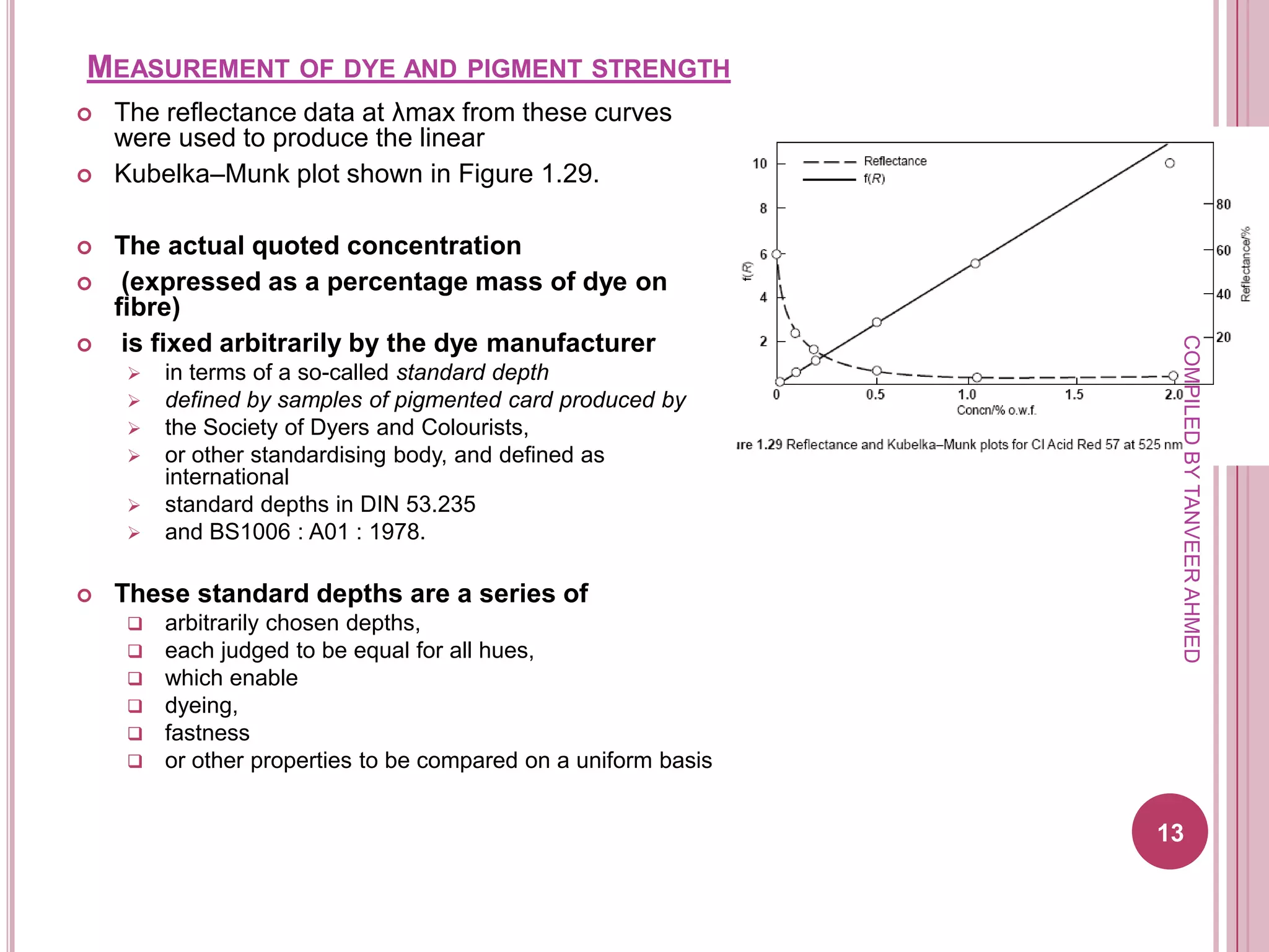 MEASUREMENT OF DYE AND PIGMENT STRENGTH
   The reflectance data at λmax from these curves
    were used to produce the linear
   Kubelka–Munk plot shown in Figure 1.29.

   The actual quoted concentration
    (expressed as a percentage mass of dye on
    fibre)
     is fixed arbitrarily by the dye manufacturer




                                                                  COMPILED BY TANVEER AHMED

        in terms of a so-called standard depth
        defined by samples of pigmented card produced by
        the Society of Dyers and Colourists,
        or other standardising body, and defined as
         international
        standard depths in DIN 53.235
        and BS1006 : A01 : 1978.

   These standard depths are a series of
        arbitrarily chosen depths,
        each judged to be equal for all hues,
        which enable
        dyeing,
        fastness
        or other properties to be compared on a uniform basis


                                                                 13
 