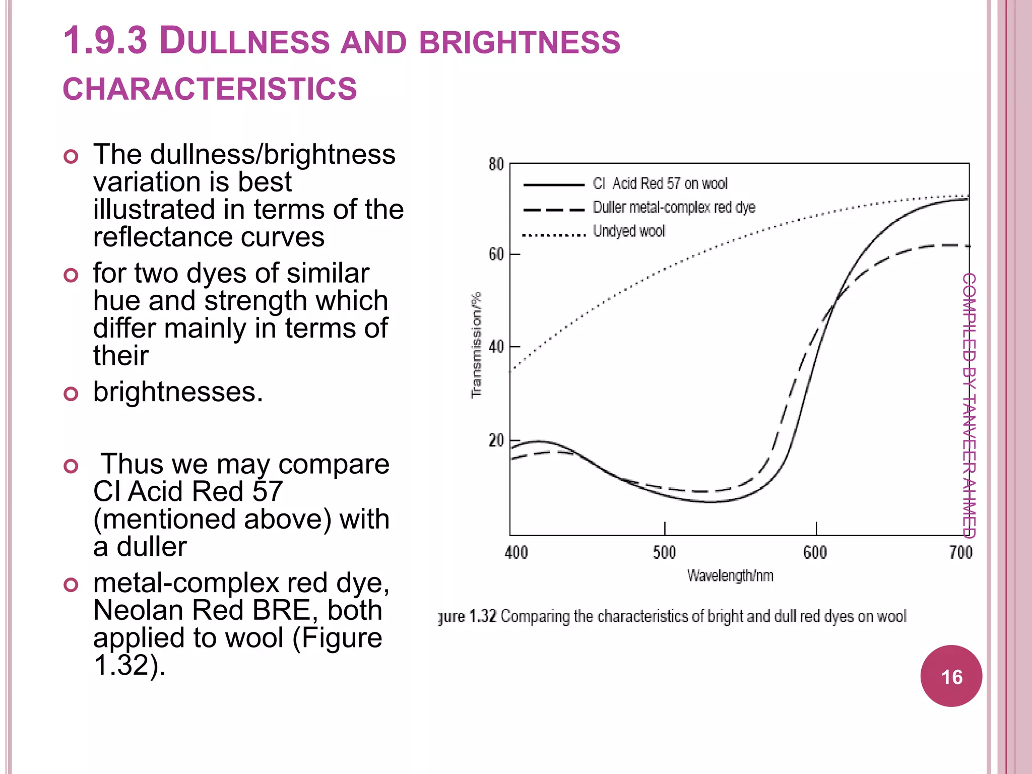 1.9.3 DULLNESS AND BRIGHTNESS
CHARACTERISTICS

   The dullness/brightness
    variation is best
    illustrated in terms of the
    reflectance curves
   for two dyes of similar




                                   COMPILED BY TANVEER AHMED
    hue and strength which
    differ mainly in terms of
    their
   brightnesses.

    Thus we may compare
    CI Acid Red 57
    (mentioned above) with
    a duller
   metal-complex red dye,
    Neolan Red BRE, both
    applied to wool (Figure
    1.32).                        16
 