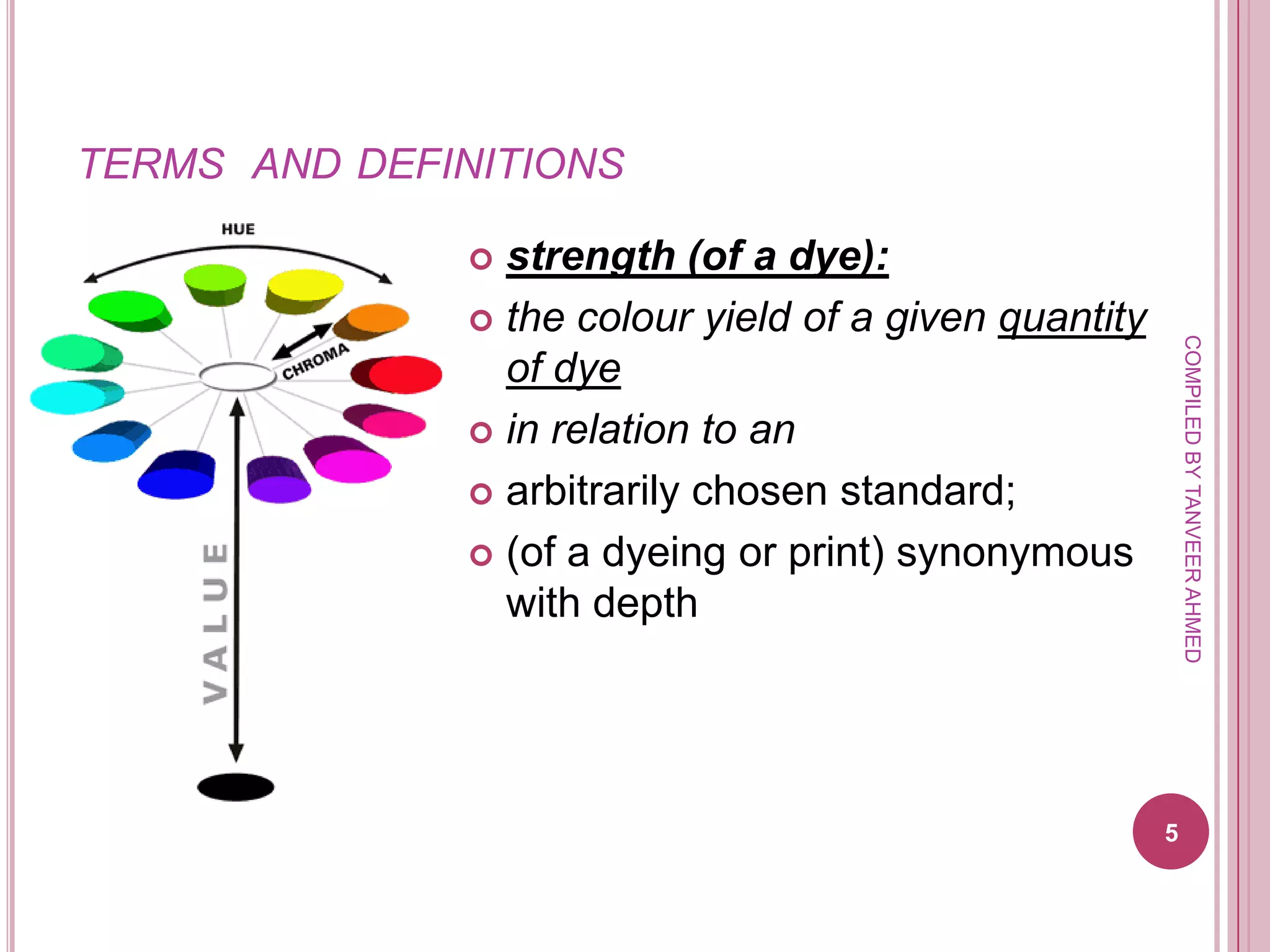 TERMS AND DEFINITIONS

                strength (of a dye):
                the colour yield of a given quantity




                                                            COMPILED BY TANVEER AHMED
                 of dye
                in relation to an

                arbitrarily chosen standard;

                (of a dyeing or print) synonymous
                 with depth




                                                        5
 