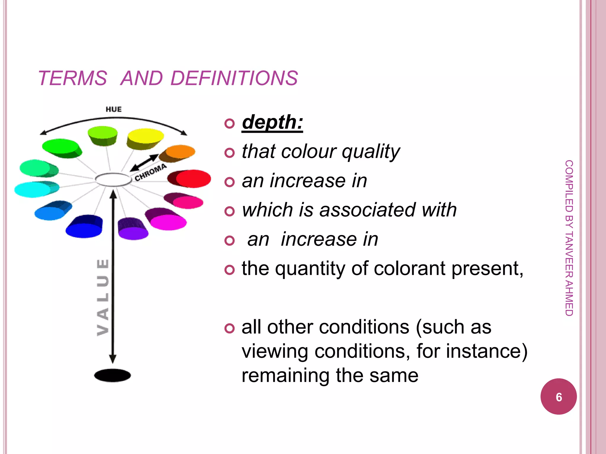 TERMS AND DEFINITIONS

                depth:
                that colour quality




                                                           COMPILED BY TANVEER AHMED
                an increase in

                which is associated with

                an increase in

                the quantity of colorant present,



                  all other conditions (such as
                   viewing conditions, for instance)
                   remaining the same
                                                       6
 