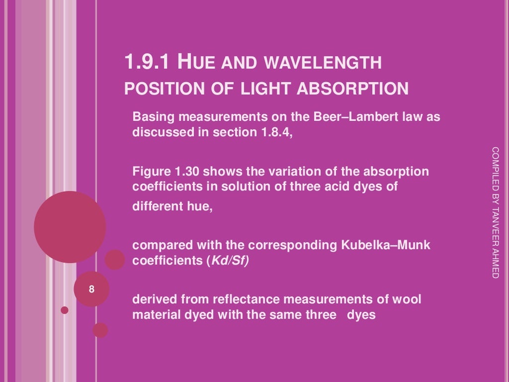 1.9 light absorption, reflection and colour