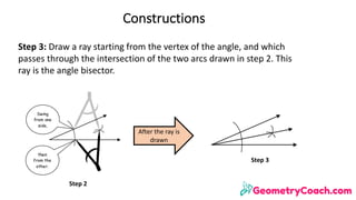 Constructions
Step	3:	Draw	a	ray	starting	from	the	vertex	of	the	angle,	and	which		
passes	through	the	intersection	of	the	two	arcs	drawn	in	step	2.	This	
ray	is	the	angle	bisector.
Step	2
Step	3
After	the	ray	is	
drawn
 