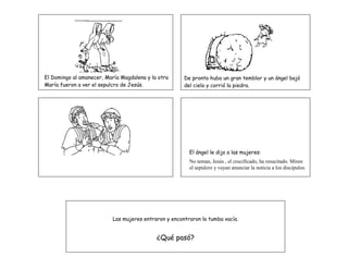 El Domingo al amanecer, María Magdalena y la otra
María fueron a ver el sepulcro de Jesús.
De pronto hubo un gran temblor y un ángel bajó
del cielo y corrió la piedra.
El ángel le dijo a las mujeres:
No teman, Jesús , el crucificado, ha resucitado. Miren
el sepulcro y vayan anunciar la noticia a los discípulos.
Las mujeres entraron y encontraron la tumba vacía.
¿Qué pasó?
 