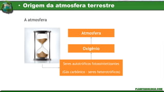 Seres autotróficos fotossintetizantes
(Gás carbônico – seres heterotróficos)
Oxigênio
Atmosfera
A atmosfera
• Origem da atmosfera terrestre
 