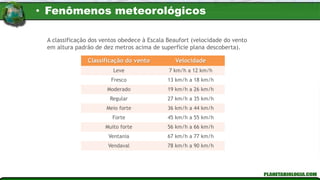 A classificação dos ventos obedece à Escala Beaufort (velocidade do vento
em altura padrão de dez metros acima de superfície plana descoberta).
Classificação do vento Velocidade
Leve 7 km/h a 12 km/h
Fresco 13 km/h a 18 km/h
Moderado 19 km/h a 26 km/h
Regular 27 km/h a 35 km/h
Meio forte 36 km/h a 44 km/h
Forte 45 km/h a 55 km/h
Muito forte 56 km/h a 66 km/h
Ventania 67 km/h a 77 km/h
Vendaval 78 km/h a 90 km/h
• Fenômenos meteorológicos
 