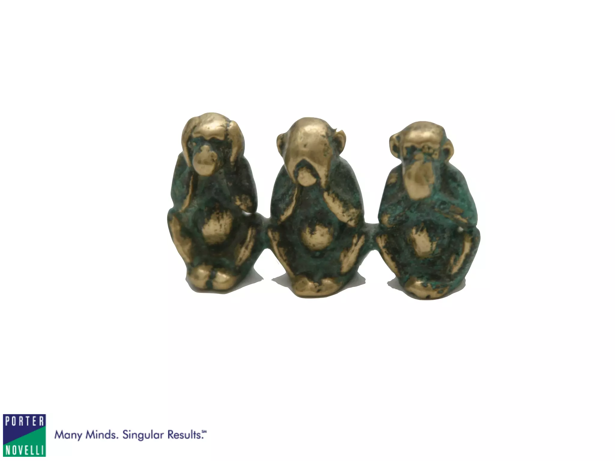 1   A Social Media Checklist