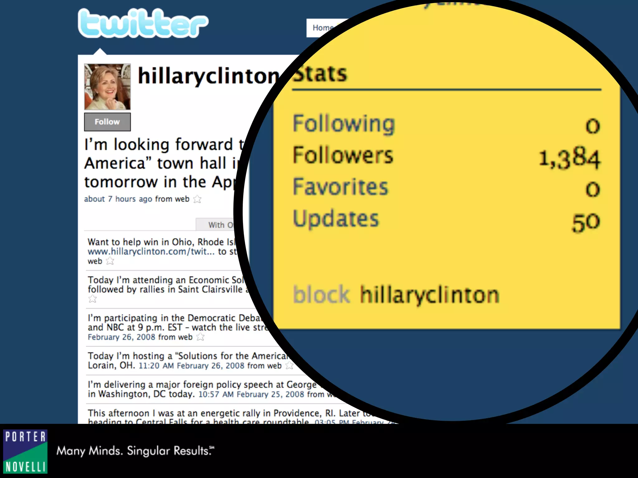 1   A Social Media Checklist