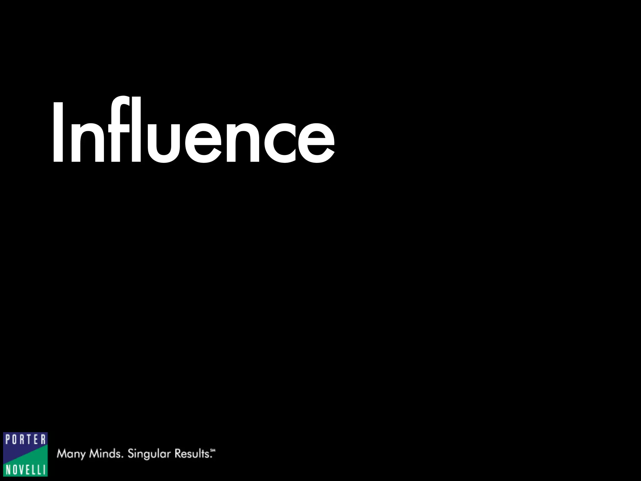 1   A Social Media Checklist