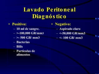 Lavado Peritoneal Diagnóstico Positivo: 10 ml de sangre. >-100,000 GR/mm 3 >- 500 GB/ mm3 Bacterias Bilis Partículas de alimentos Negativo: Aspirado claro <-50,000 GR/mm3 <- 100 GB/ mm3 