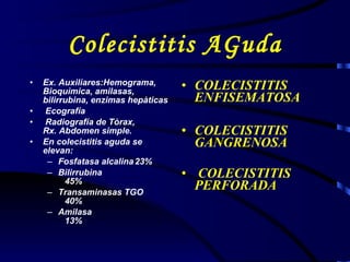 Colecistitis AGuda Ex. Auxiliares:Hemograma, Bioquìmica, amilasas, bilirrubina, enzimas hepàticas Ecografía Radiografía de Tòrax,  Rx. Abdomen simple. En colecistitis aguda se elevan: Fosfatasa alcalina 23% Bilirrubina 45% Transaminasas TGO 40% Amilasa 13% COLECISTITIS ENFISEMATOSA COLECISTITIS GANGRENOSA COLECISTITIS PERFORADA 